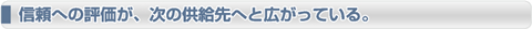 信頼への評価が、次の供給先へと広がっている。